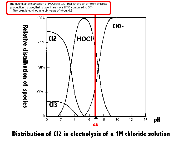 species.gif - 11kB