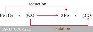 oxidation-reaction.png - 29kB
