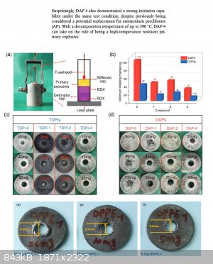 perovskite initiation efficiency.jpg - 843kB