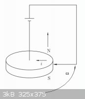 Faraday Homopolar motor.gif - 3kB