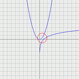 Line Normal to two curves.gif - 3kB