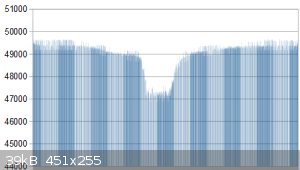 ccd test.PNG - 39kB