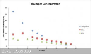Thumper concentration.jpg - 23kB
