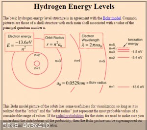 Hydrogen energies 2.png - 56kB