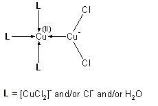 copper.gif - 2kB