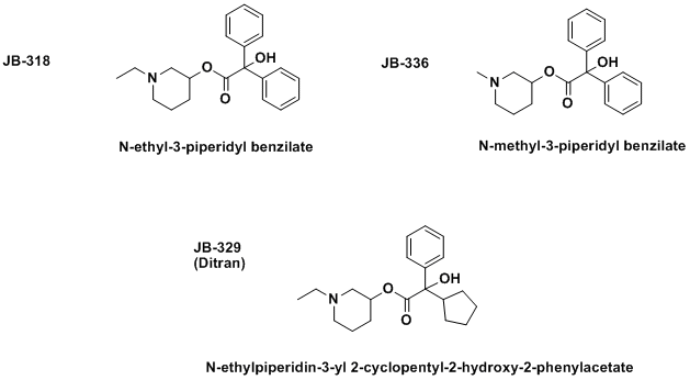 JB-329 CS-4297 Ditran.gif - 10kB