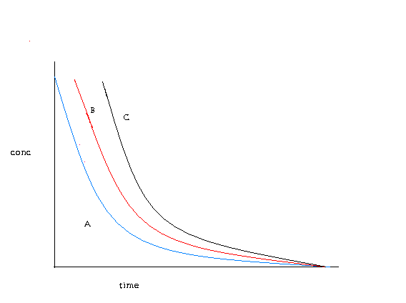 exponential decay.bmp - 706kB